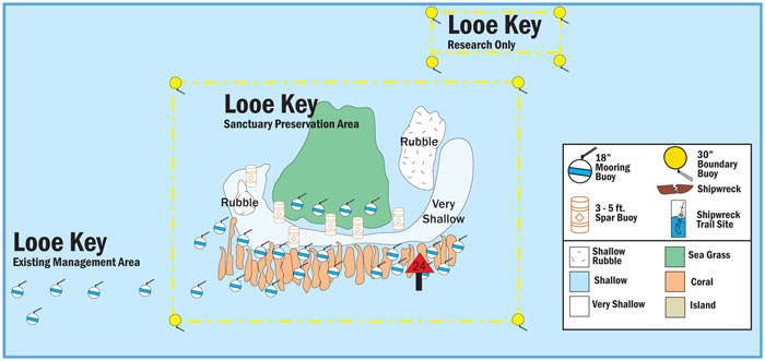 NOAA map of the Looe Key Sanctuary Preservation Area showing mooring buoys along the coral spurs, seagrass, rubble and the research-only zone